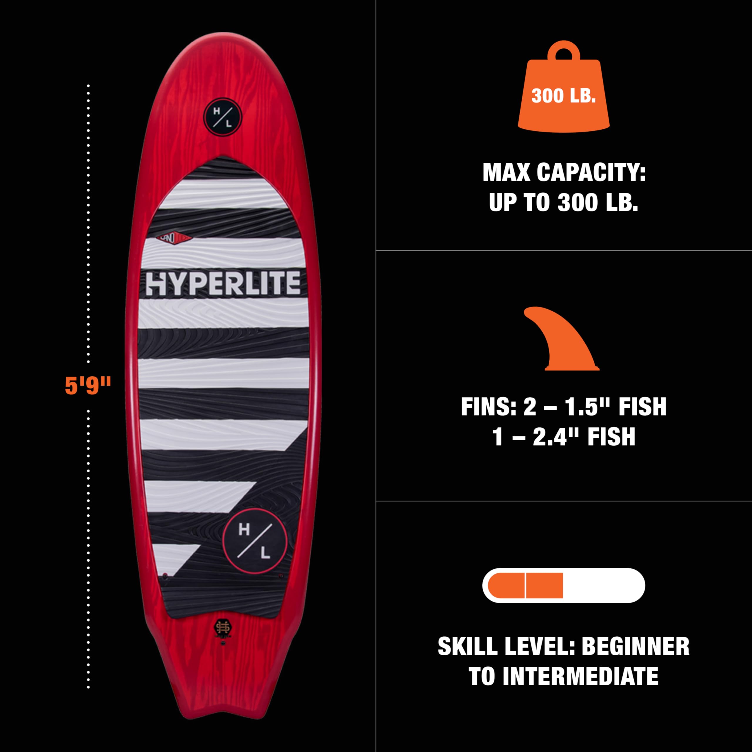 Amazon.com: Hyperlite Landlock Wakesurf Board – Forgiving